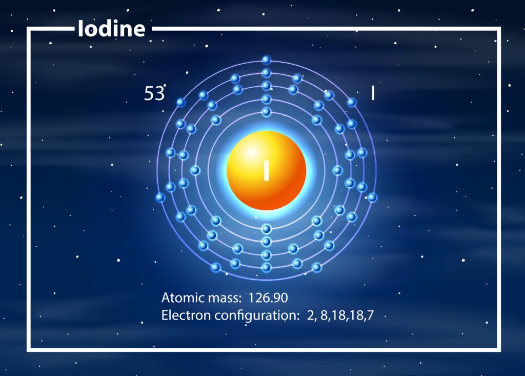 Iodine - properties, action and occurrence of iodine